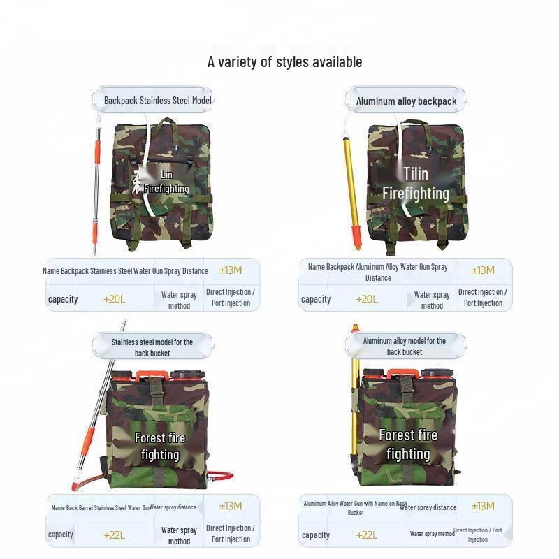 Backpack Forest Fire Extinguisher Water Gun