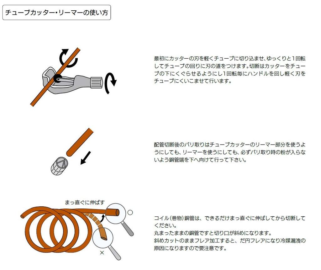 BBK flare tool set (800-FN specification) 812-FN