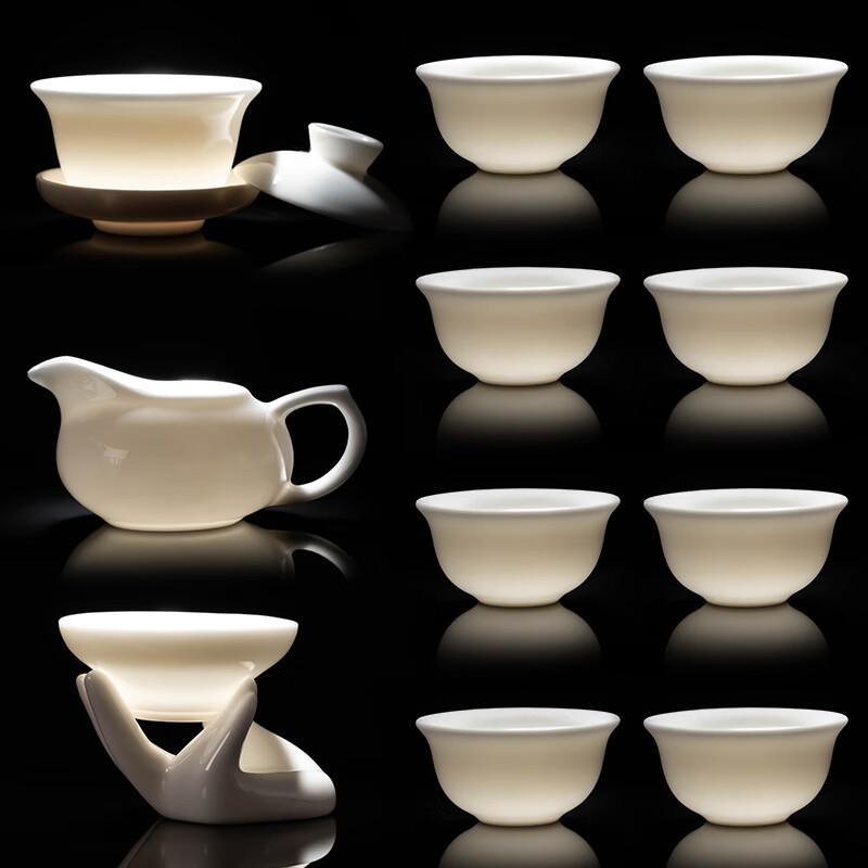 Naijiang Suet Jade White Porcelain Tea Set
