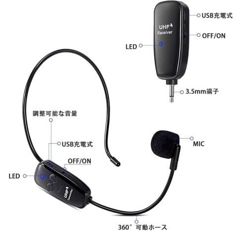 Oulou Wireless Microphone, UHF Headset Microphone with 50-meter Transmission Range, Auto-Pairing, Volume Control, Ear-Hook Type, Portable Stage Speake