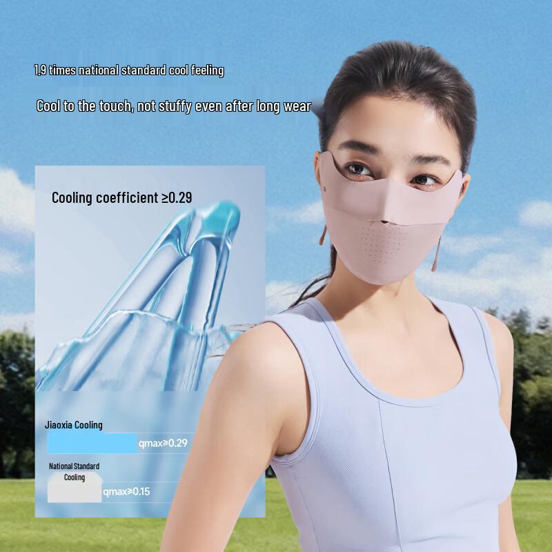 Beneunder AL203 UV Protection Eye Shield Face Mask