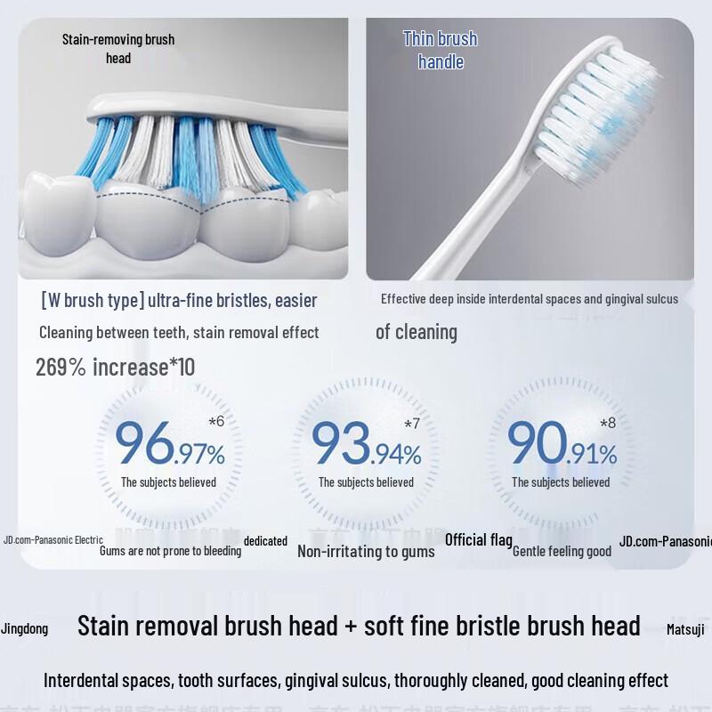 Panasonic EW-PDP67 Sonic Electric Toothbrush