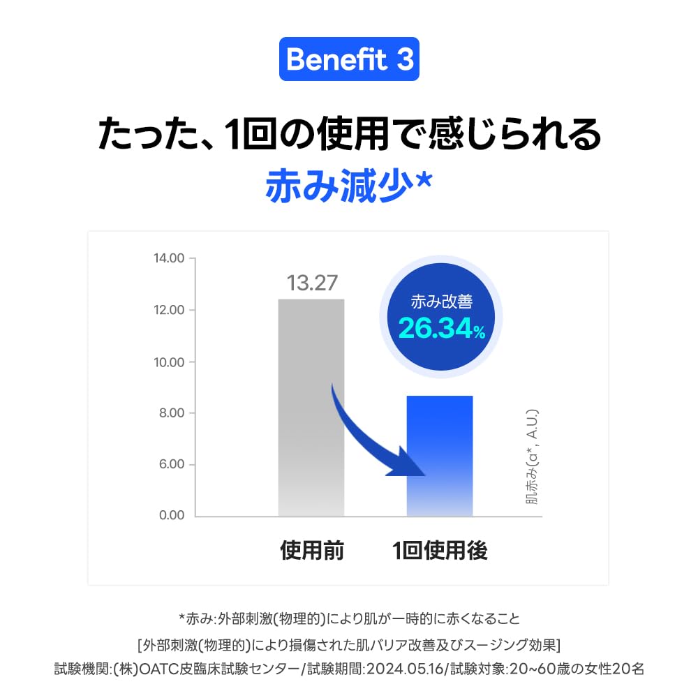 Samu PH Sensitive Spot Cream, 30g, für empfindliche Haut, gereizte Haut, Muttertagsgeschenk, Ceramid, koreanische Hautpflege