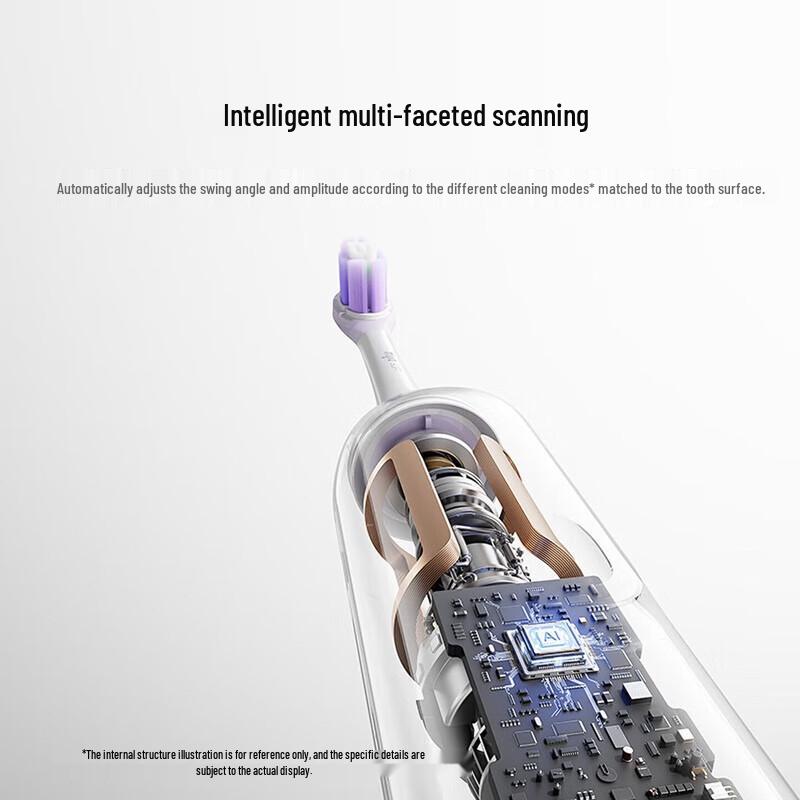 Xiaomi Pro Smart Sonic Electric Toothbrush with Color Screen CN plug (adapter included)