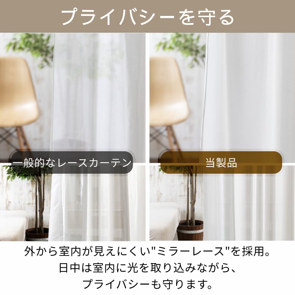 Iris Plaza Opaque Lace 100cm Wide X 133cm Long of UV Protect Floors and Furniture from Sun Prevent Air Conditioner Cool Air from Energy Heat Mirror