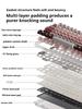 Lofree Lipstick Keyboard