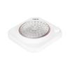 Plafoniere și lustre – Plafoane tavan