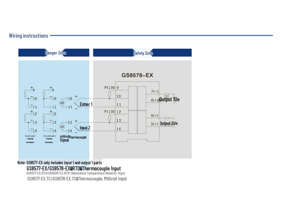 Chenzhu GS8578-EX.RTD Safety Barrier: Dual RTD Input, Isolated, Loop-Powered