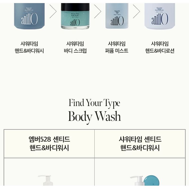 anillO - Shower Time Scented Hand & Body Wash