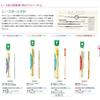 Clover (Clover) lace needle No12 length approx. 11.5 cm silver 41-012
