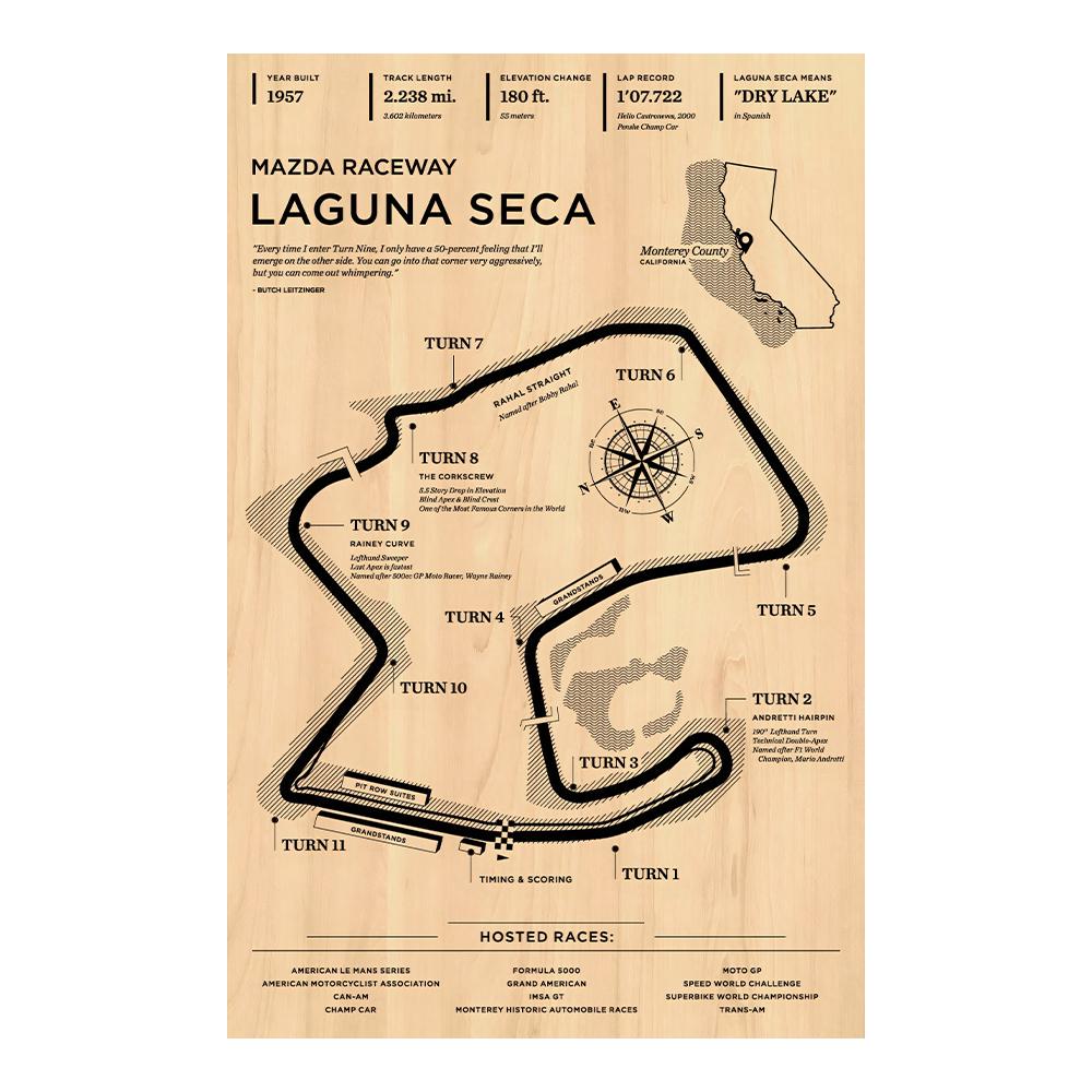 Formula Racer Poster Aesthetics Racing Monaco Grand Prix Circuit Track Wall Art Mural Home Room Decor Vintage Canvas Painting