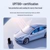 Geely Car Sunshade Umbrella: Heat Insulation for Xingrui, Xingyue, LS, Boyue, Emgrand GS, Binyue, Borui, Binrui.