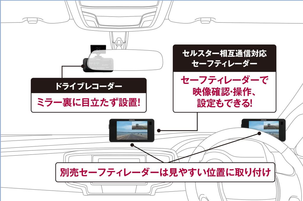 CELLSTAR Dashcam mit Front- und Rückkamera, Dual 2 Full HD, 32 GB microSD-Karte, Parkmodus, Sicheres Fahren, Interkommunikation mit Radar, Mit Garantie
