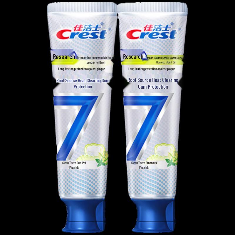

Crest Pro-Health 7-in-1 Gum Care Toothpaste