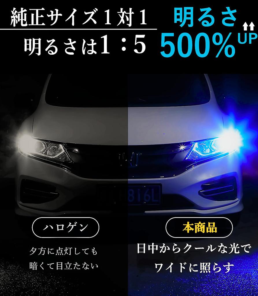 JUNSKY T10 LED Position Interior License Plate Light Super Bright LED Bulb Vehicle Inspection Compliant Lamp, Lamp, - Genuine, - 400lm, 12V-24V,