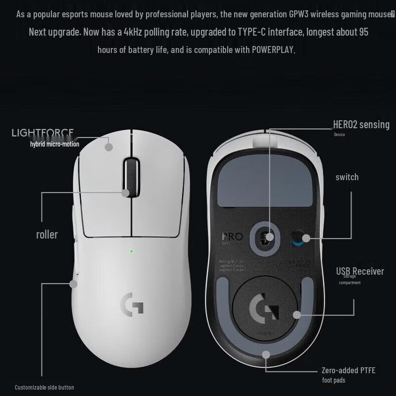 Logitech G PRO X2 Gaming Mouse