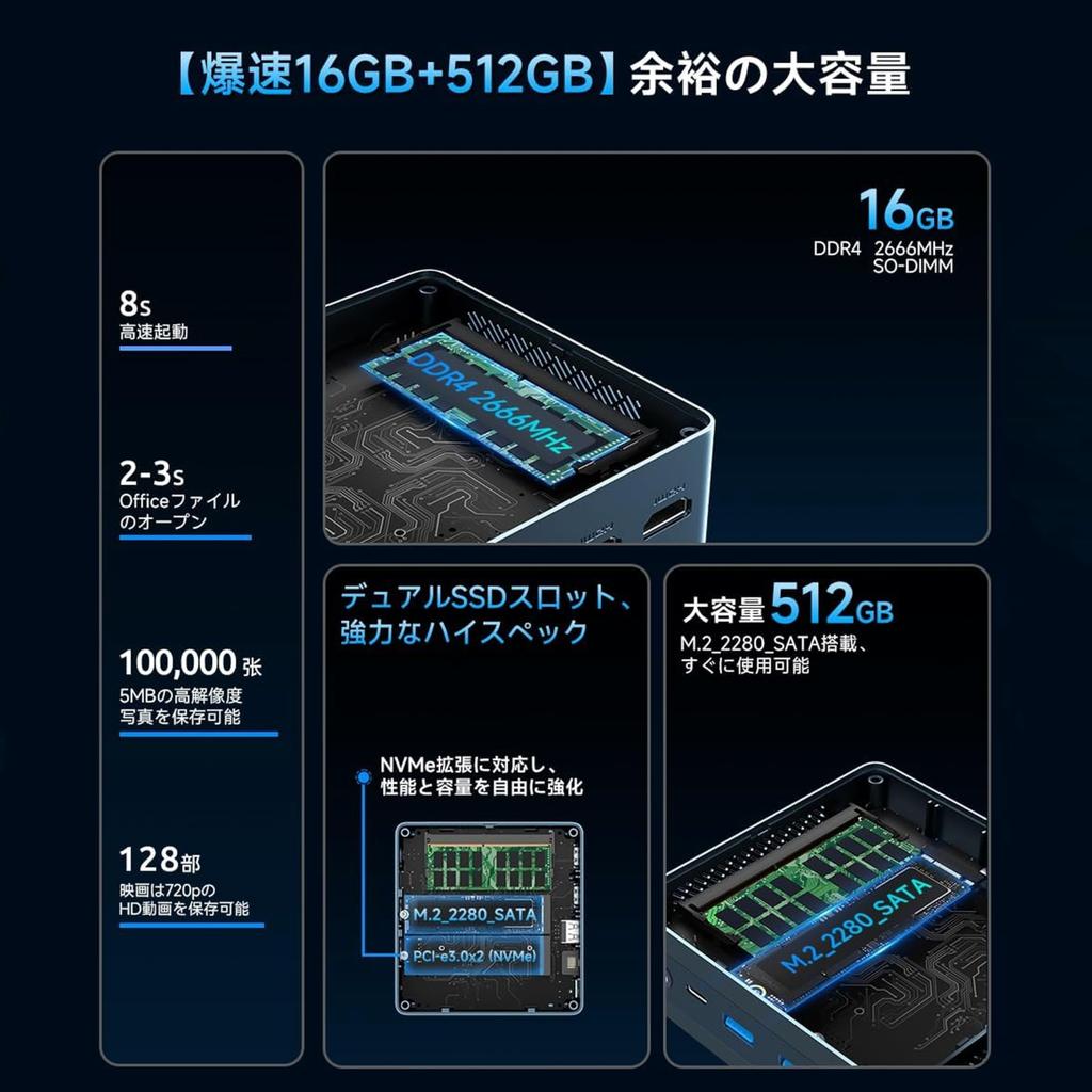 Bmax B4Ultra Mini PC 12th Generation N150 4 To 16GB DDR4 2666MHz 512GB SSD Windows 11 Pro HDMI X 2 1Gbps LAN Sky (4 Cores, Threads/Up 3.6GHz) + (Dual