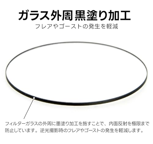 [Amazon.co.jp Exclusive] Kenko 67mm Lens Filter PRO1D Protector (W)N, Slim Frame, Made in Japan, 267523