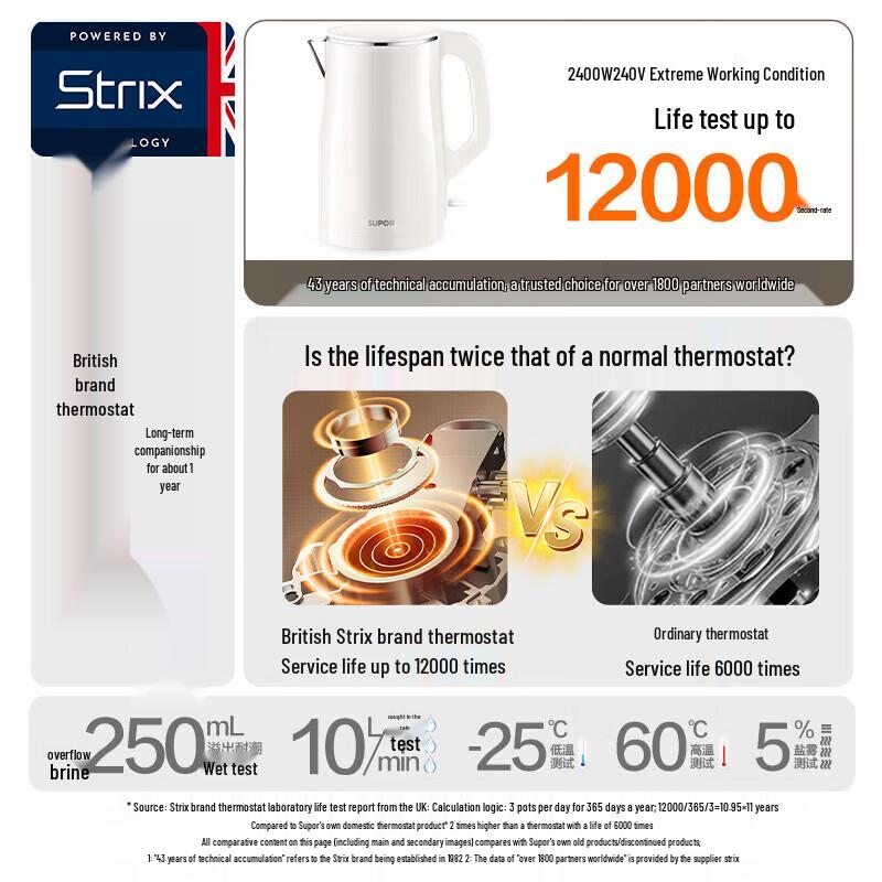 SUPOR 1.5L 304 Stainless Steel Double-Layer Electric Kettle