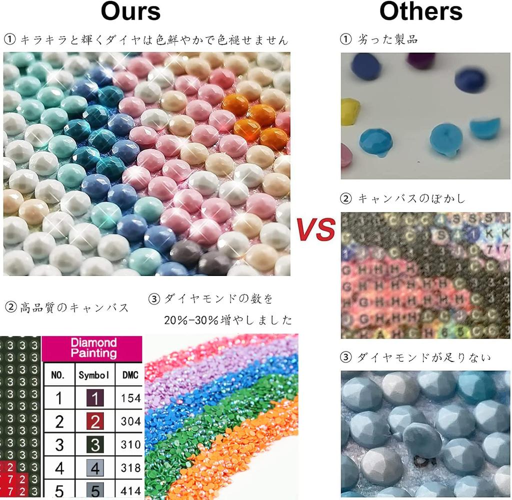 Diamond Art Kit Diamond Bead Painting Kit Painting Craft Kit 5D Mosaic Art Diamond Painting Full Paste Type DIY/Handmade (4)