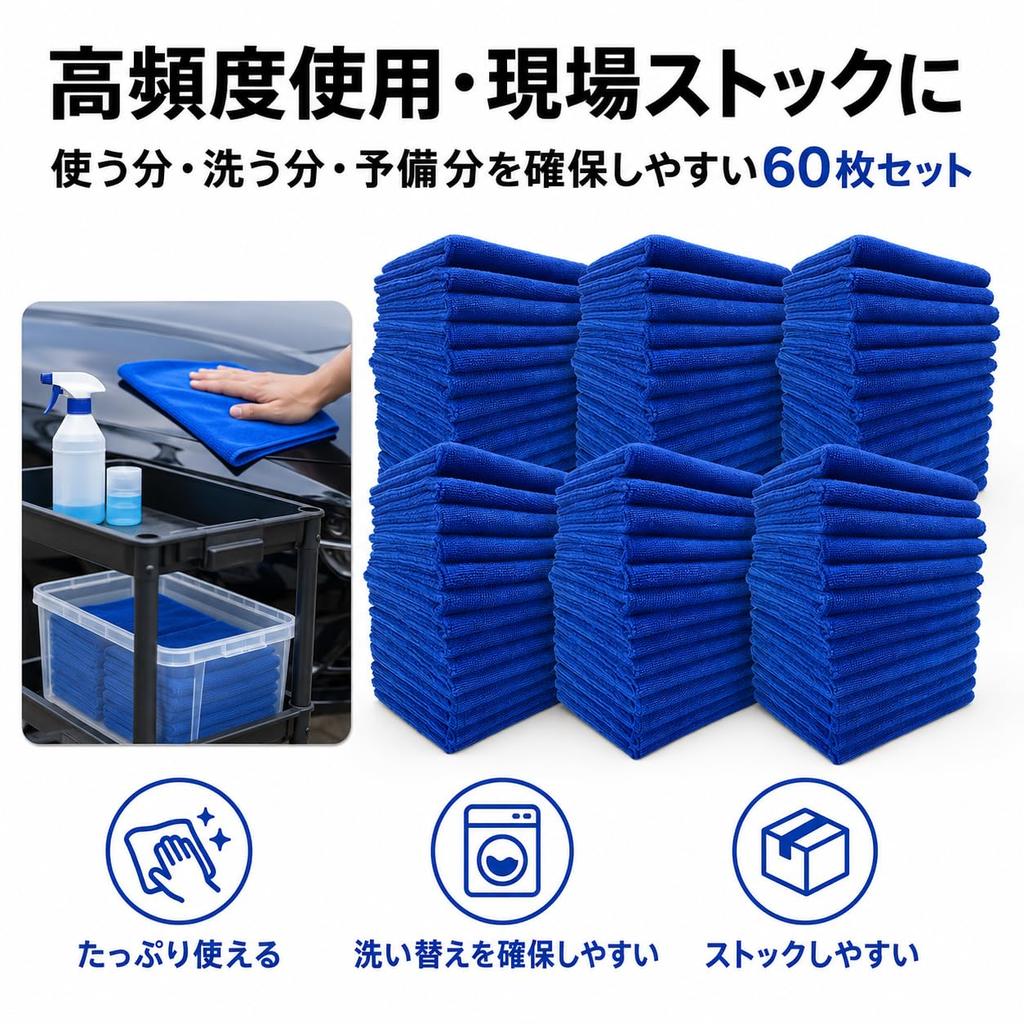 TARO WORKS Car Wash Towels, 60 Pieces, Super Absorbent Microfiber Cloths, 30x30cm, Blue