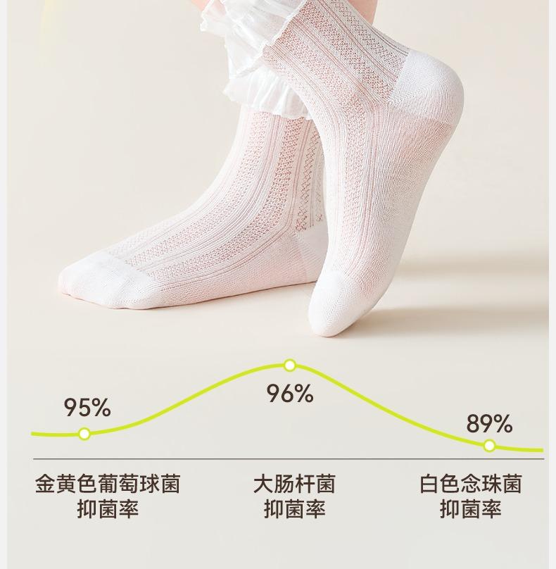 Girls' Socks Spring/Summer Thin Mesh Children's Summer Princess Lace Socks Girls' Big Children's Summer White Middle Socks