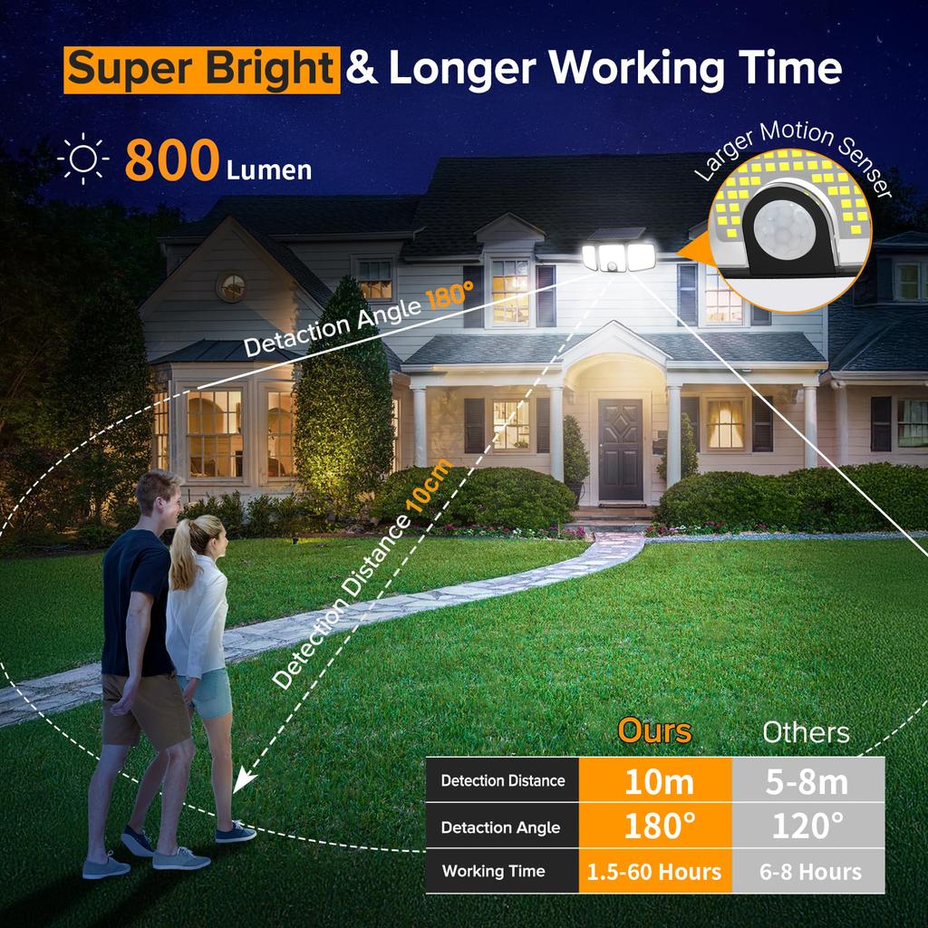 Flood Lights Outdoor Solar Lights with Motion Sensor 223 LED Security Light Waterproof LED Floodlight for Yard Garage Garden