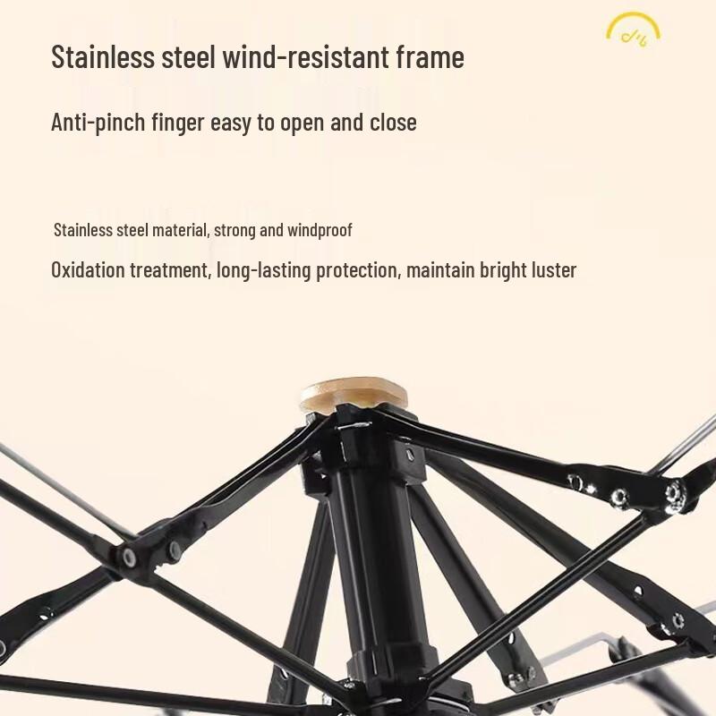 Kedenuo Ultra-Compact UV Protection Umbrella
