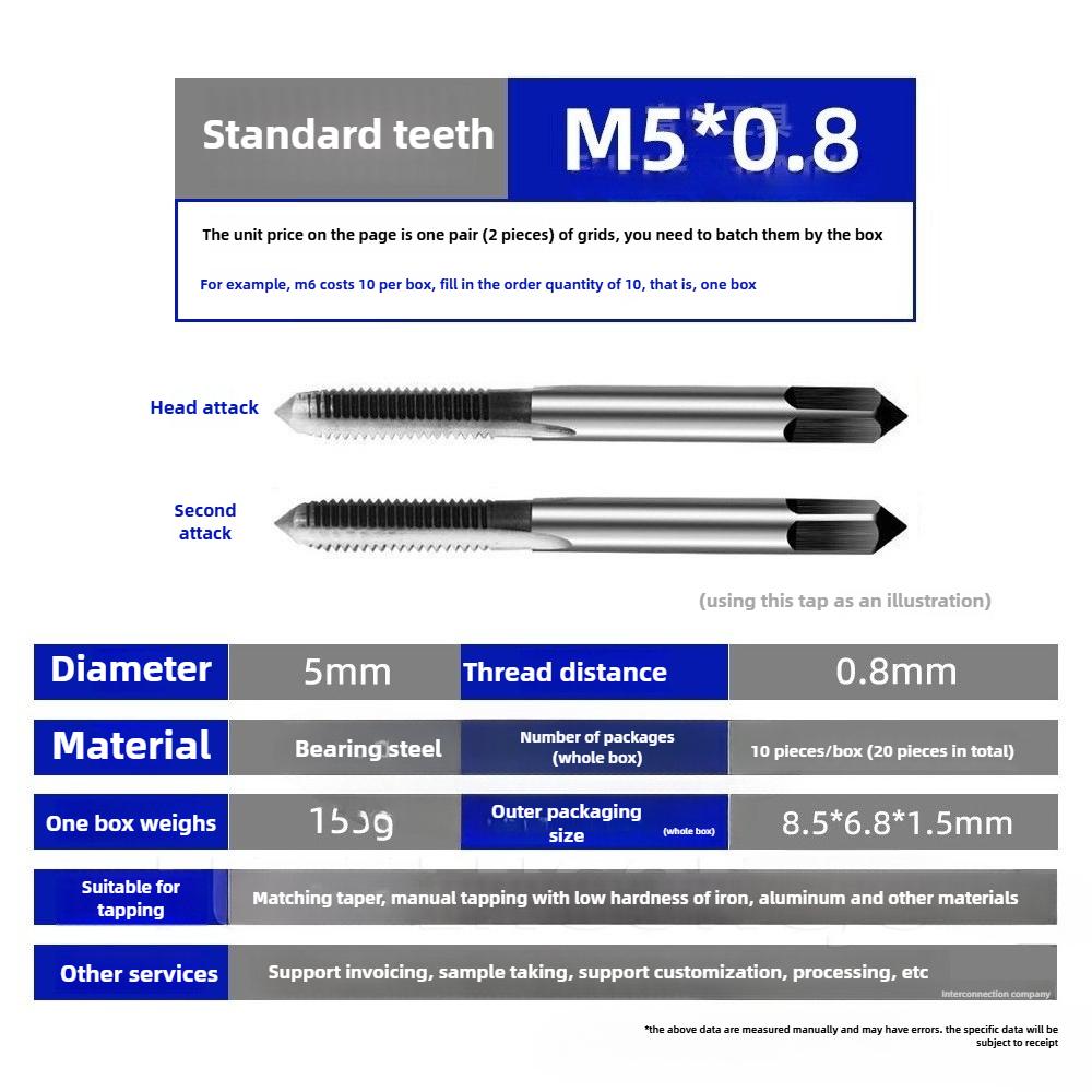 High Speed Steel Thread Tap Set M3-M24 Straight Fluted Hand Taps for DIY Woodworking Machinery