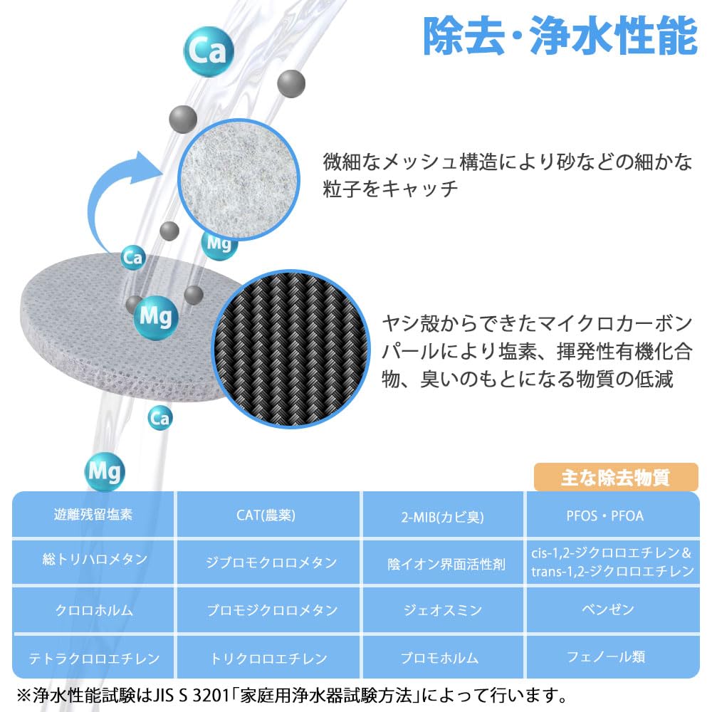 Improved Brita MicroDisc Cartridge KBMDCZ31 Replacement Water Compatible with Water and Water High PFOA and PFOS Pack of 2 Filter, Bottles, Carafes,