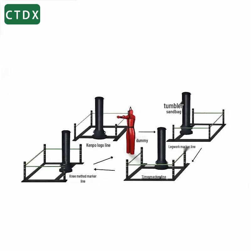 CTDX Combat Fundamentals Training & Assessment System