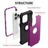 For Iphone 16 15 14 13 12 11 Pro Max Mini XS XR MAX Case Full-Body Cover 3 In 1 Hybrid Hard PC Silicone Heavy Duty Rugged Bumper