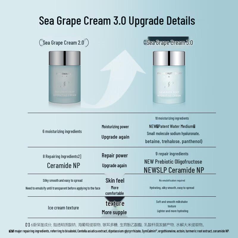 FAN BEAUTY DIARY Sea Grape Hydrating Moisturizing Cream