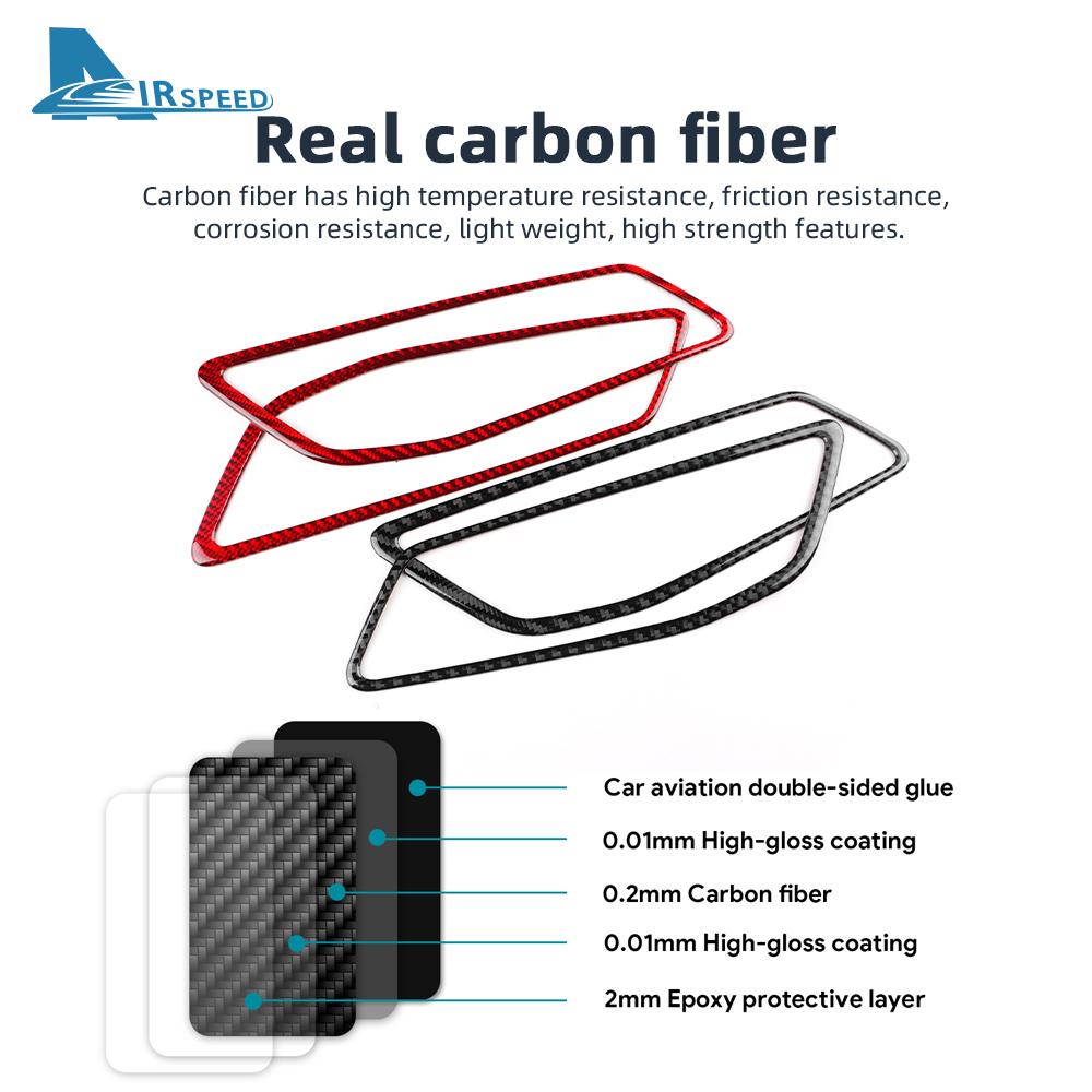 Carbon Fiber Style Interior Sticker for 1 2 Series F40 F44 2020-2024 Door Handle Area