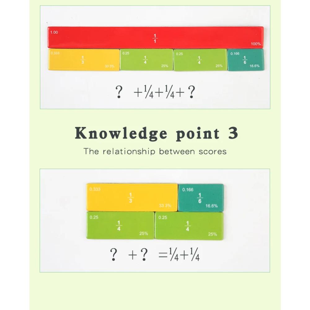 Montessori Magnetic Learning Math Puzzles Toys for Children Wooden Book Set Kids Arithmetic Educational Toys Teaching Aids