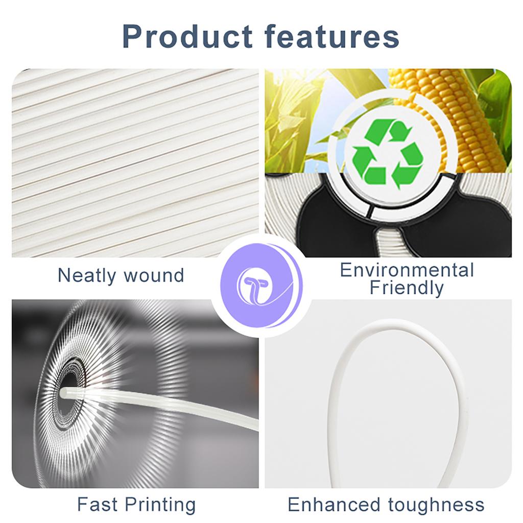 3D Print PLA Filament 1.75mm PLA PETG High Speed Filament 1kg (2.2lbs) Plastic Spool Roll Highly Compatible PLA PETG Filament