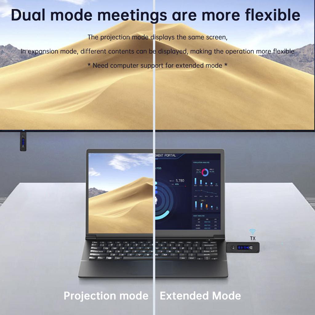 HDMI Wireless Screen Projector HD Video Transmitter Receiver Same Screen Device