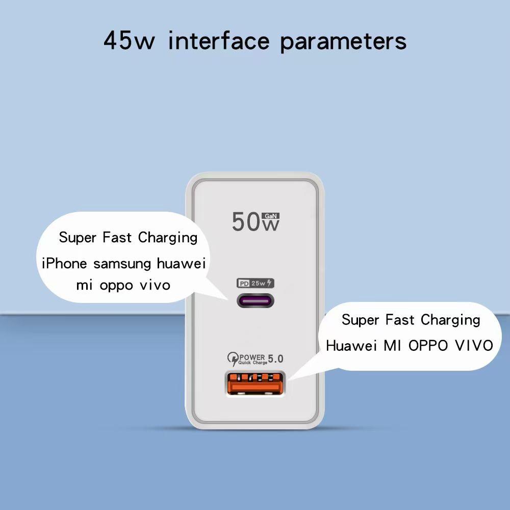 50W Dual-Port Charger, Compatible with Samsung, Huawei, and Apple Phones, PD Fast Charging Adapter for EU/US/UK Standards.