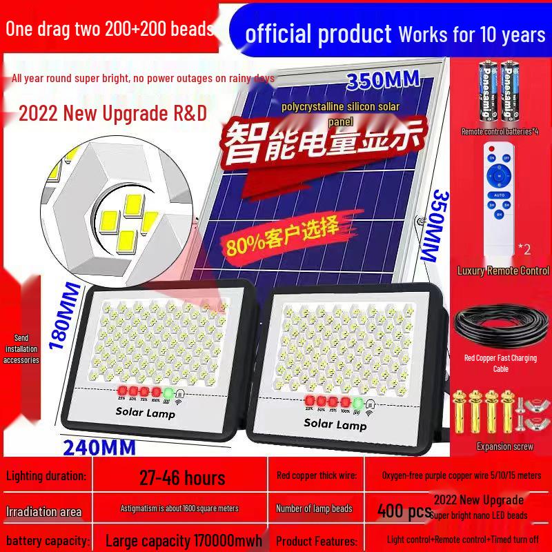 2026 Solar Lamp: LED Waterproof Light for Outdoor/Indoor Courtyard & Main Entrance