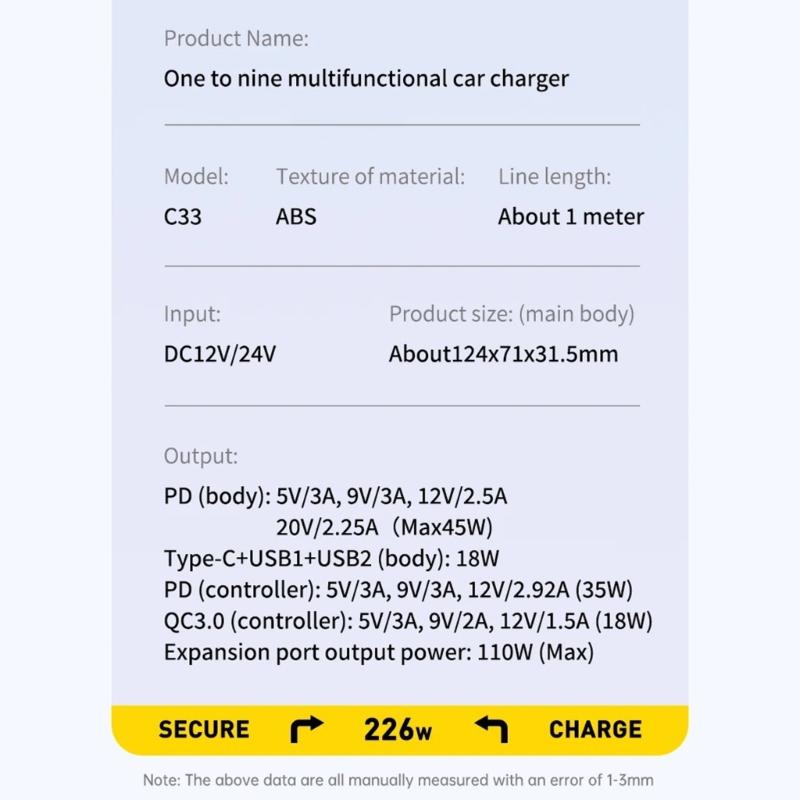 Universal 12V 24V Vehicle Charger Spliter Supporting PD3.0 For Quick Charge Of Phones Laptops Tablets Safely