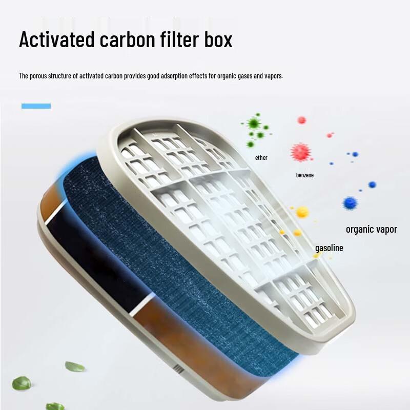 Hulidun 6002 Multi-Purpose Gas Mask Filter Cartridge