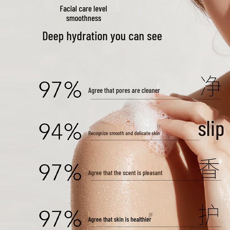 Shi Mei Long-lasting Moisturizing Shower Gel