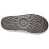 UGG Warm And Comfortable Short Boots Women boots Gray 1151230-SKP