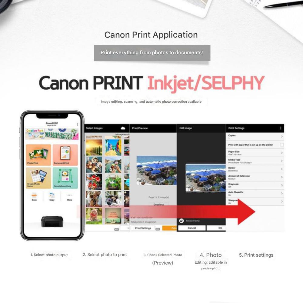 Stampante Multifunzione Canon a Getto d'Inchiostro All-In-One TS3490