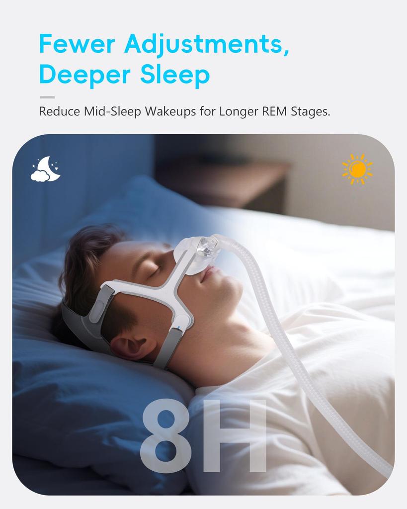 N20 CPAP Headgear for ResMed AirFit N20 Mask – Elastic and Comfortable Fit