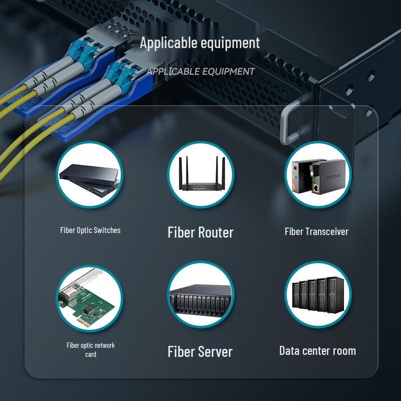 Shengwei 100G QSFP28 Single-Mode Optical Transceiver