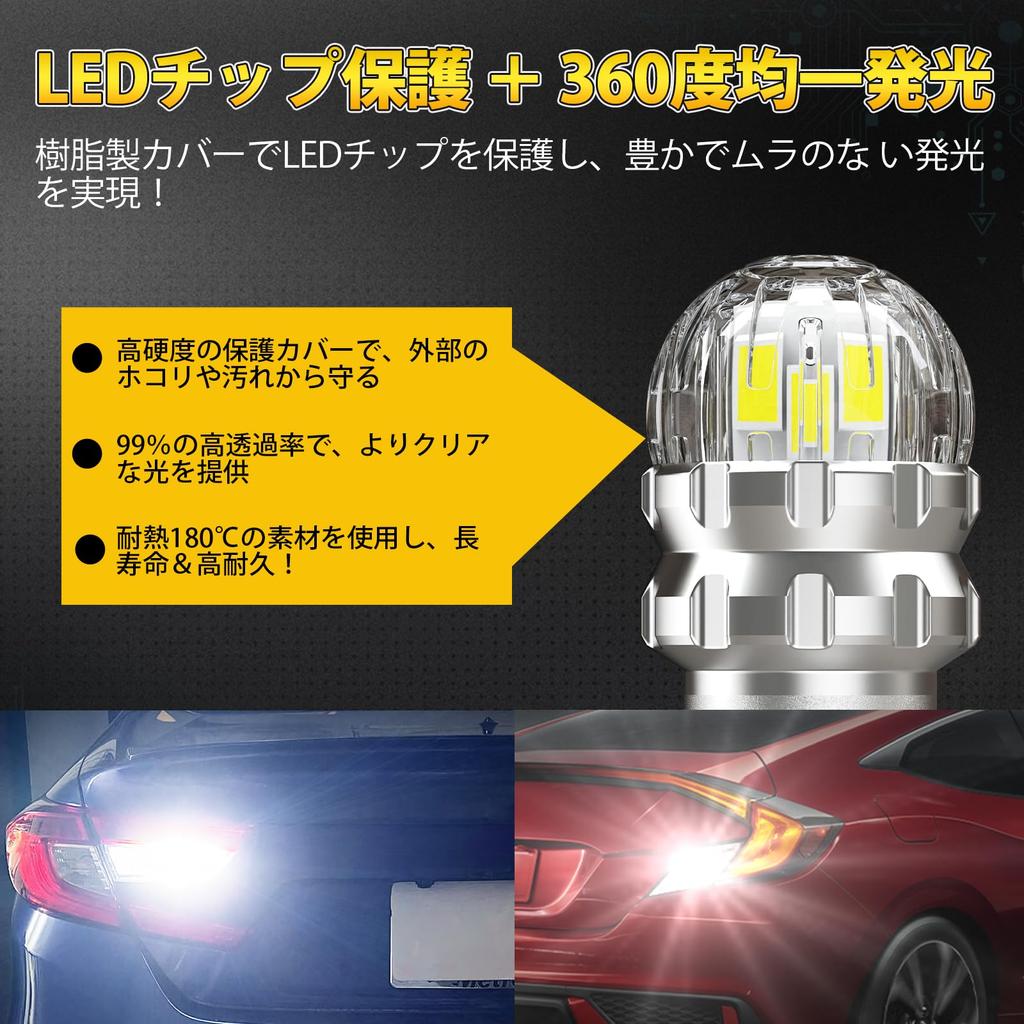 Perrace T16 LED Back Lamp, Explosive Light, T15, Backlight, Diffused Cover, 360° Omnidirectional Emission,