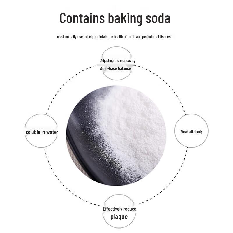 Safeguard Soap & Dr. P Toothpaste Hygiene Set