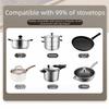 Cast Iron Gas Stove Bracket Anti Slip Stovetop Stand High Quality Wok Support  Cooking