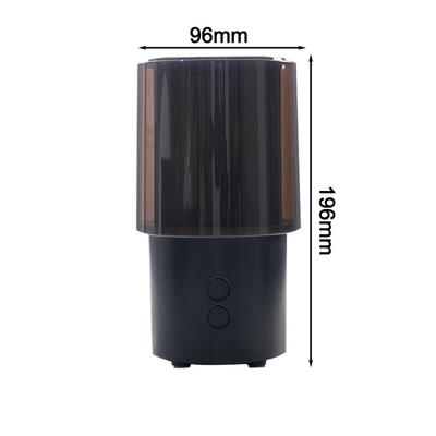 Electrónica climática – Humidificadores